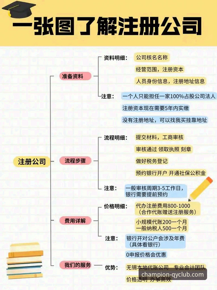 qy千亿球友会更新必备知识：从版本变迁到注册流程全解析
