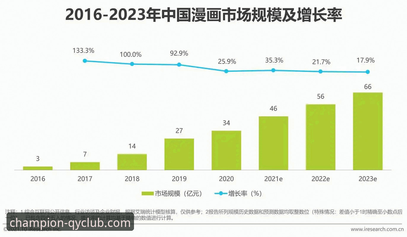4个关键维度解析千亿球友会正版官网的行业领先优势